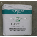 Pasta PVC Resin PB 1302 dla podeszwy